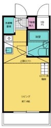 グリーンプラザお花茶屋の物件間取画像